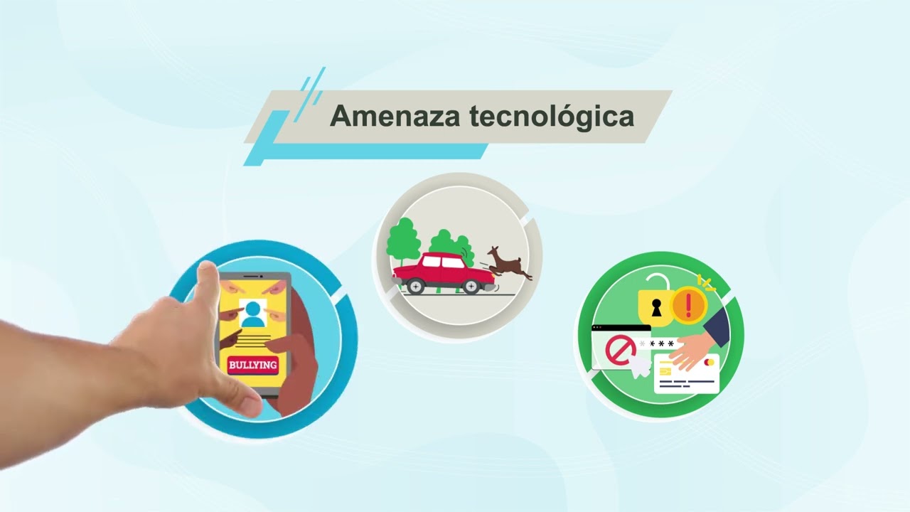 ¿Qué hacer en caso de una emergencia?