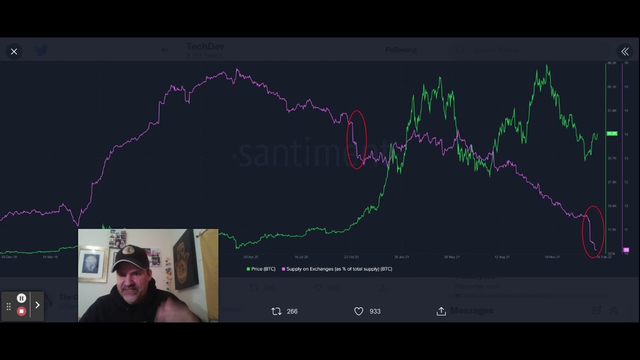 $BTC Bitcoin Exchange Flows-What Do They Tell US?How Can We Use Exchange Flow Metric for Trading?