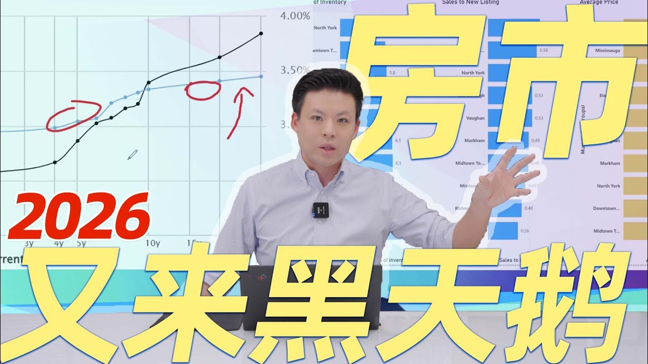 战报拉响，2026黑天鹅再次突袭，GTA均价可能即将跌破100万大关