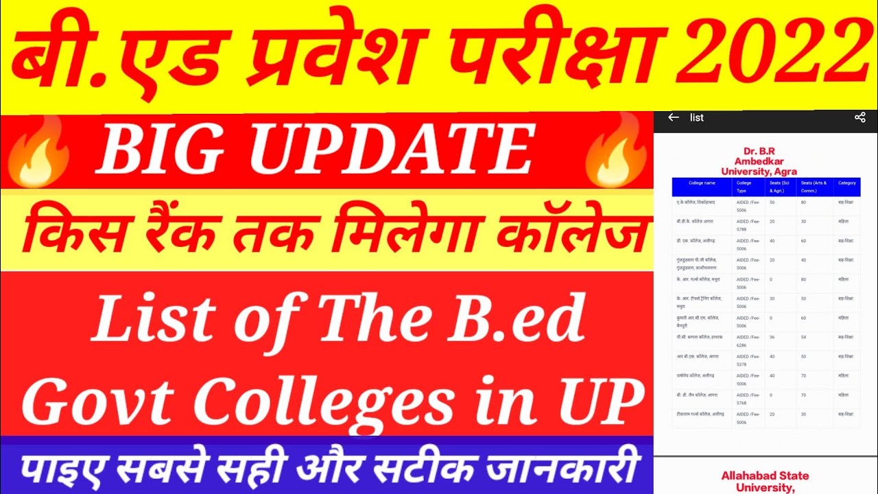 Up b.ed govt college list 2022|| up b.ed result 2022|| Up b.ed college list