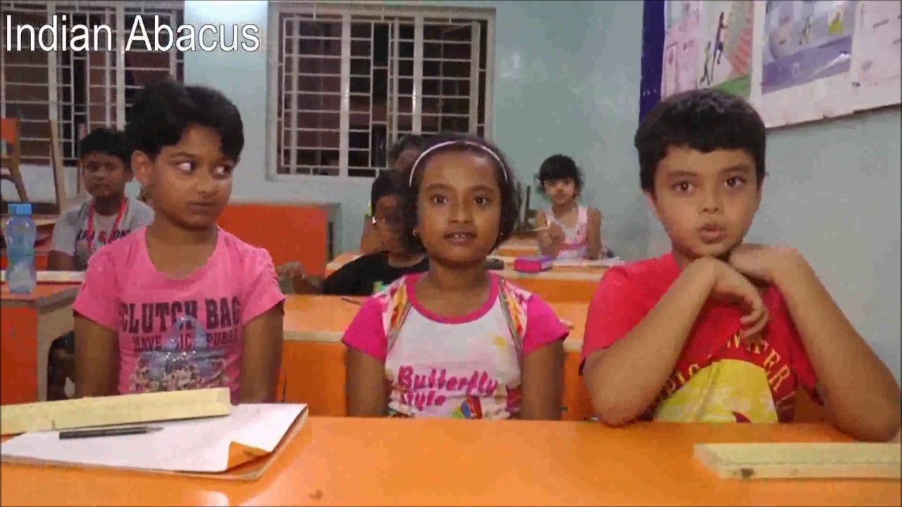 What is Indian Abacus