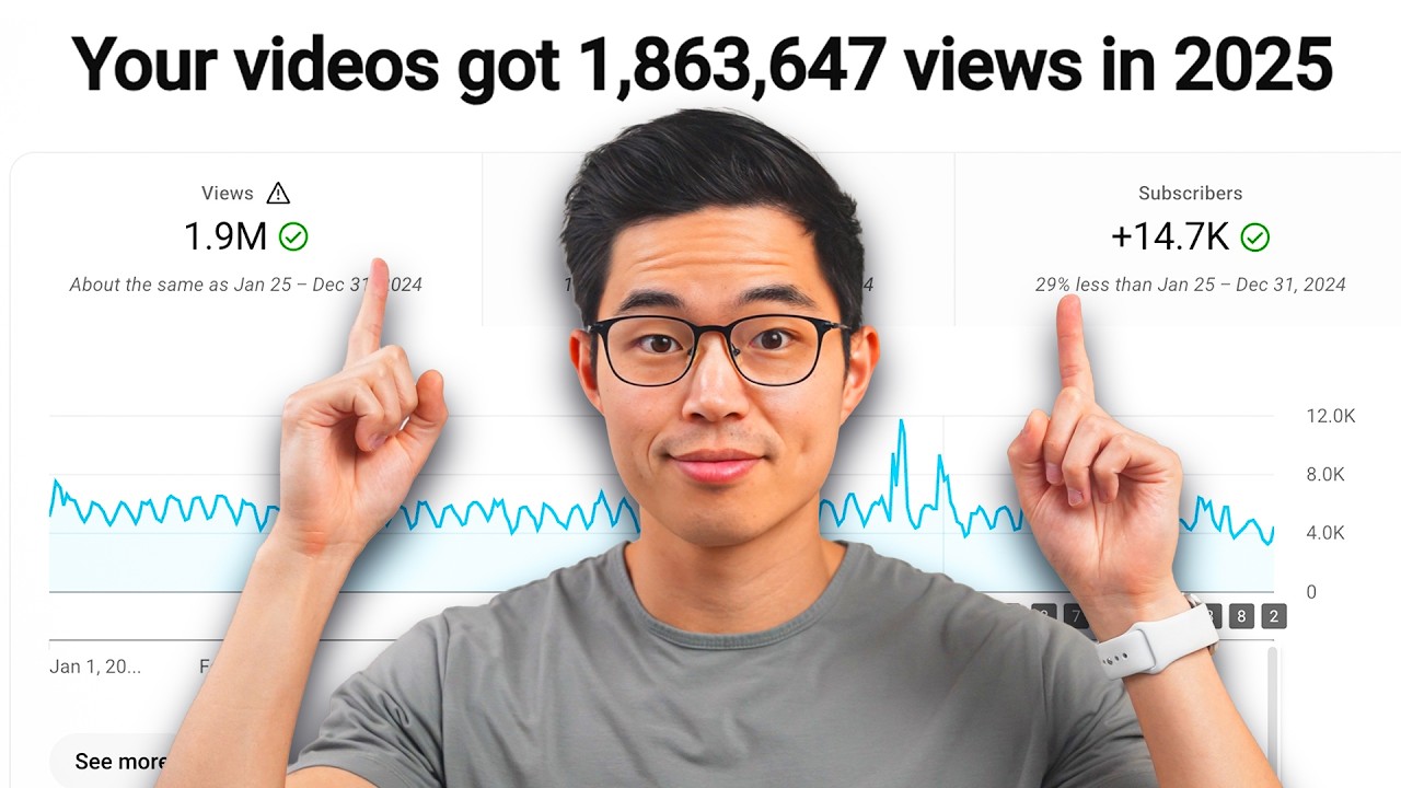 6 Reasons Why Every Business NEEDS a YouTube Channel in 2026