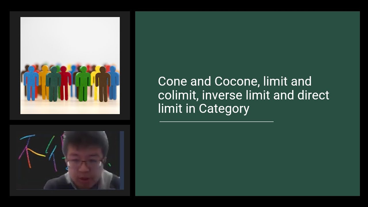 Cone and Cocone, limit and colimit, inverse limit and direct limit in Category