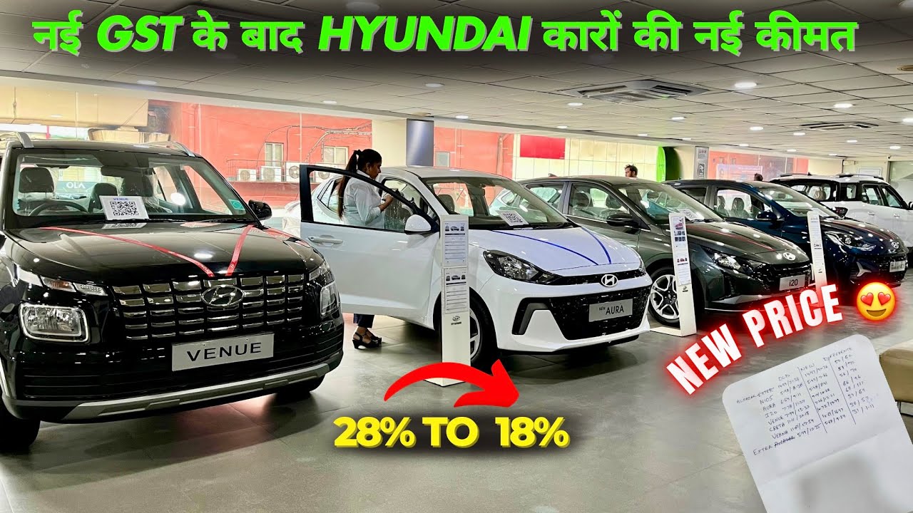 Hyundai Cars Get Cheaper! 😱 New Price List After GST Reduction 28% to 18% Explained
