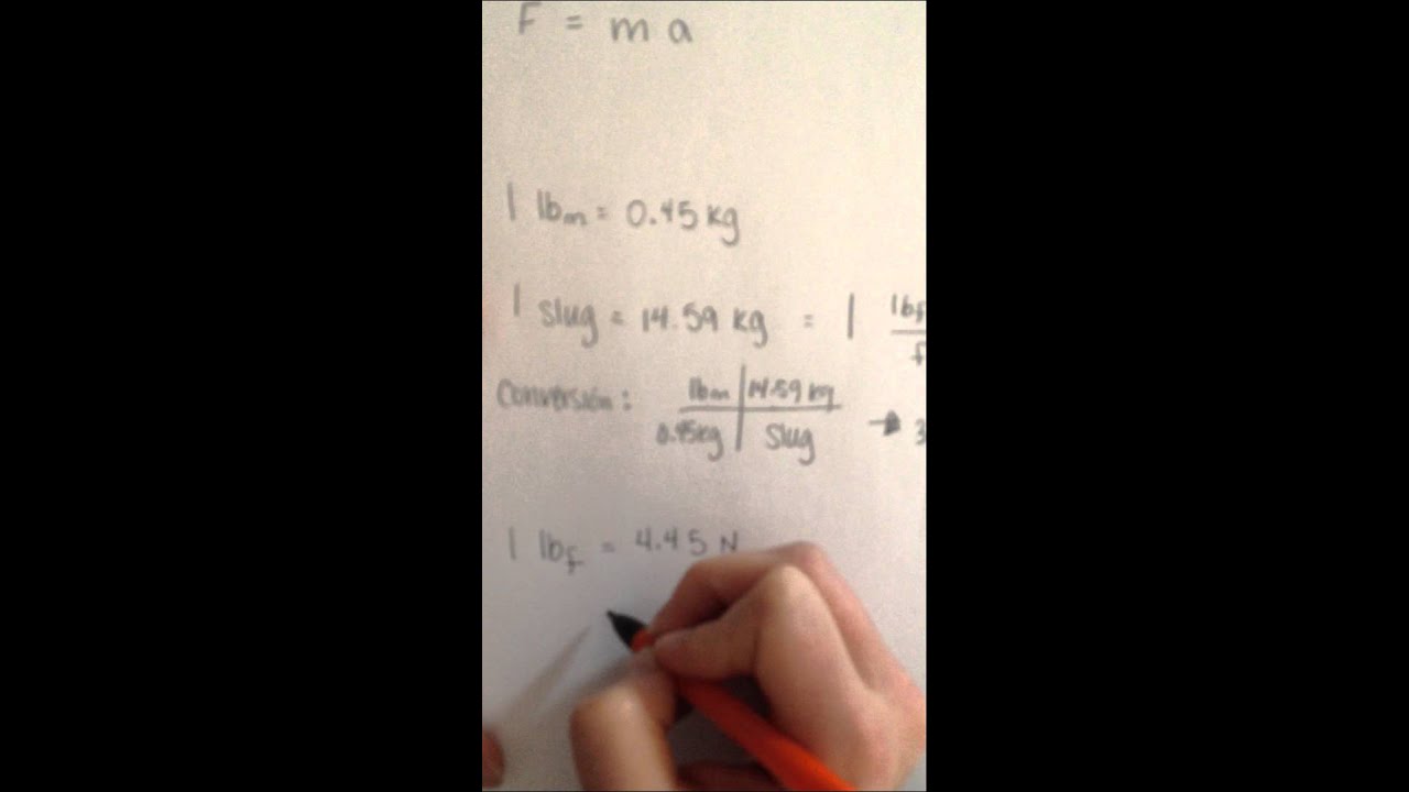Explaining mass and force units