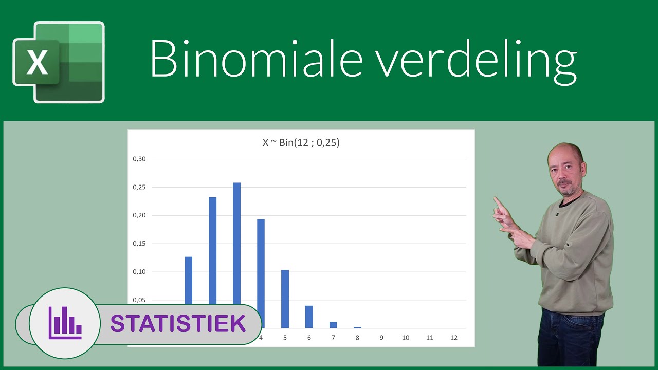 Binomiale verdeling