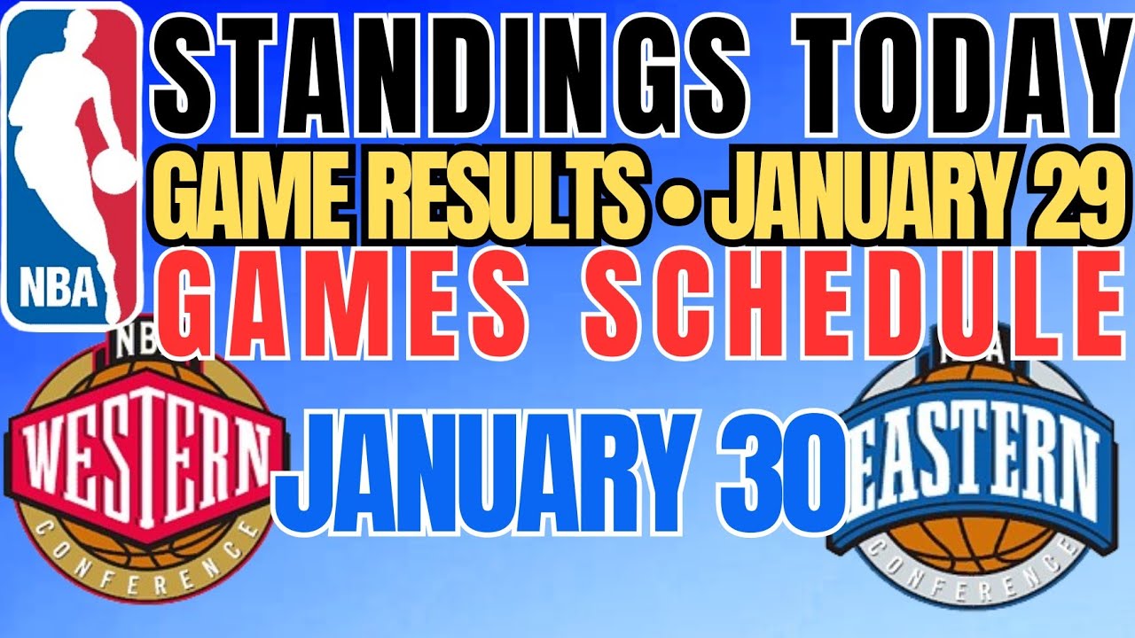 NBA STANDINGS TODAY as of January 29, 2026 | NBA SCHEDULE JANUARY 30, 2026 #nba #games #schedule