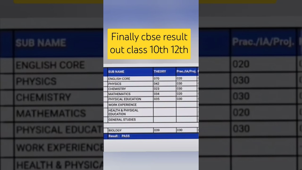 CBSE Result 2025 | CBSE 12th Result 2025 | CBSE 10th Result 2025 |Cbse Result out  #cbseresult2025
