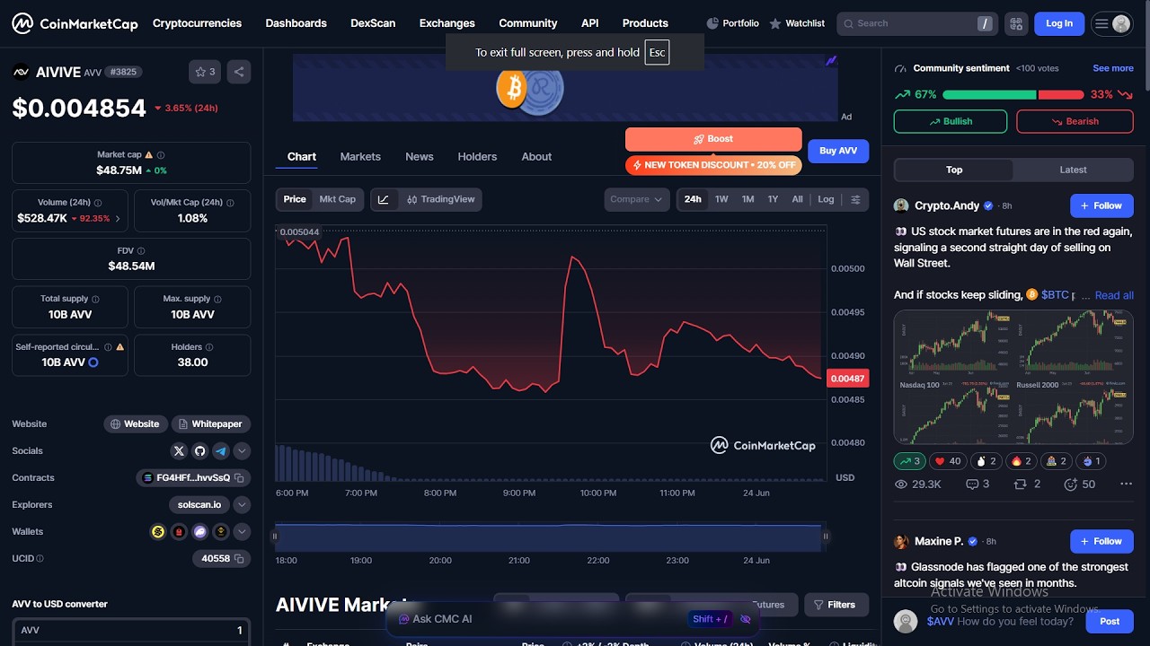 Is AIVIVE ($AVV) token legit or a scam??