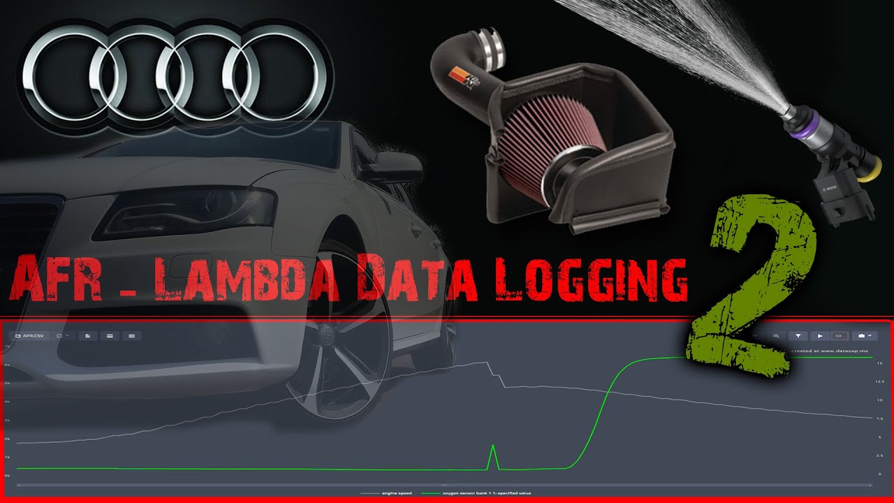 Как регистрировать данные AFR или Lambda с помощью VCDS. Часть 2