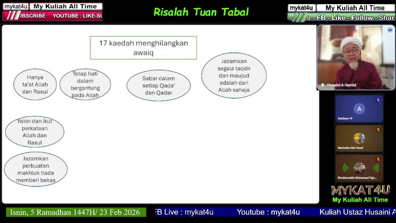 1623  Kitab Risalah Tuan Tabal : KUSHAH