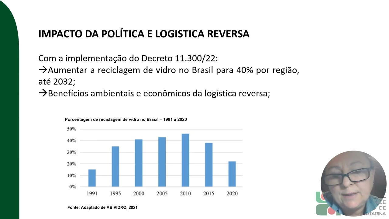 2908 - Desafios para a Indústria do Vidro Contribuindo com o Meio Ambiente por Meio da Reciclagem