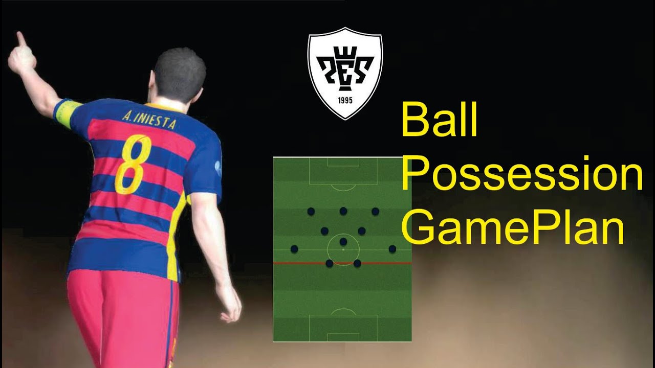 PES 2016 GUIDE 4-3-3 FORMATION GAMEPLAN INSTRUCTIONS CUSTOM (BALL POSSESSION)