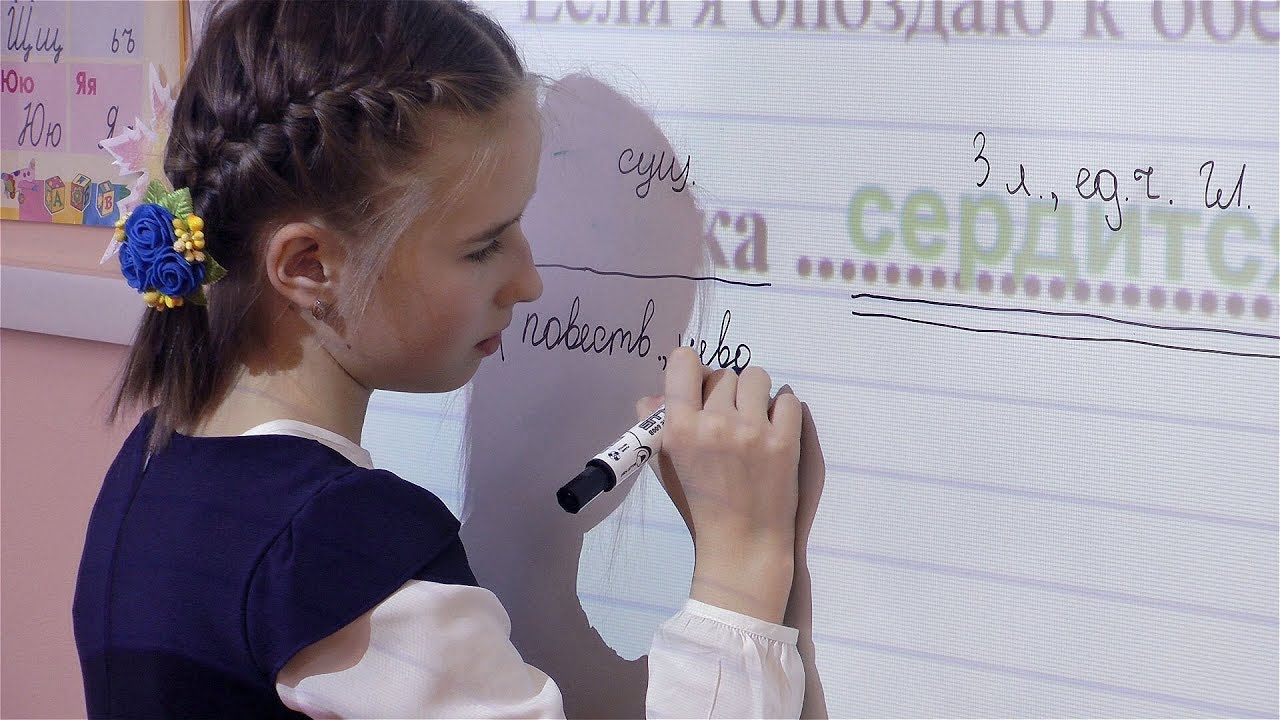 Урок русского языка по теме: 