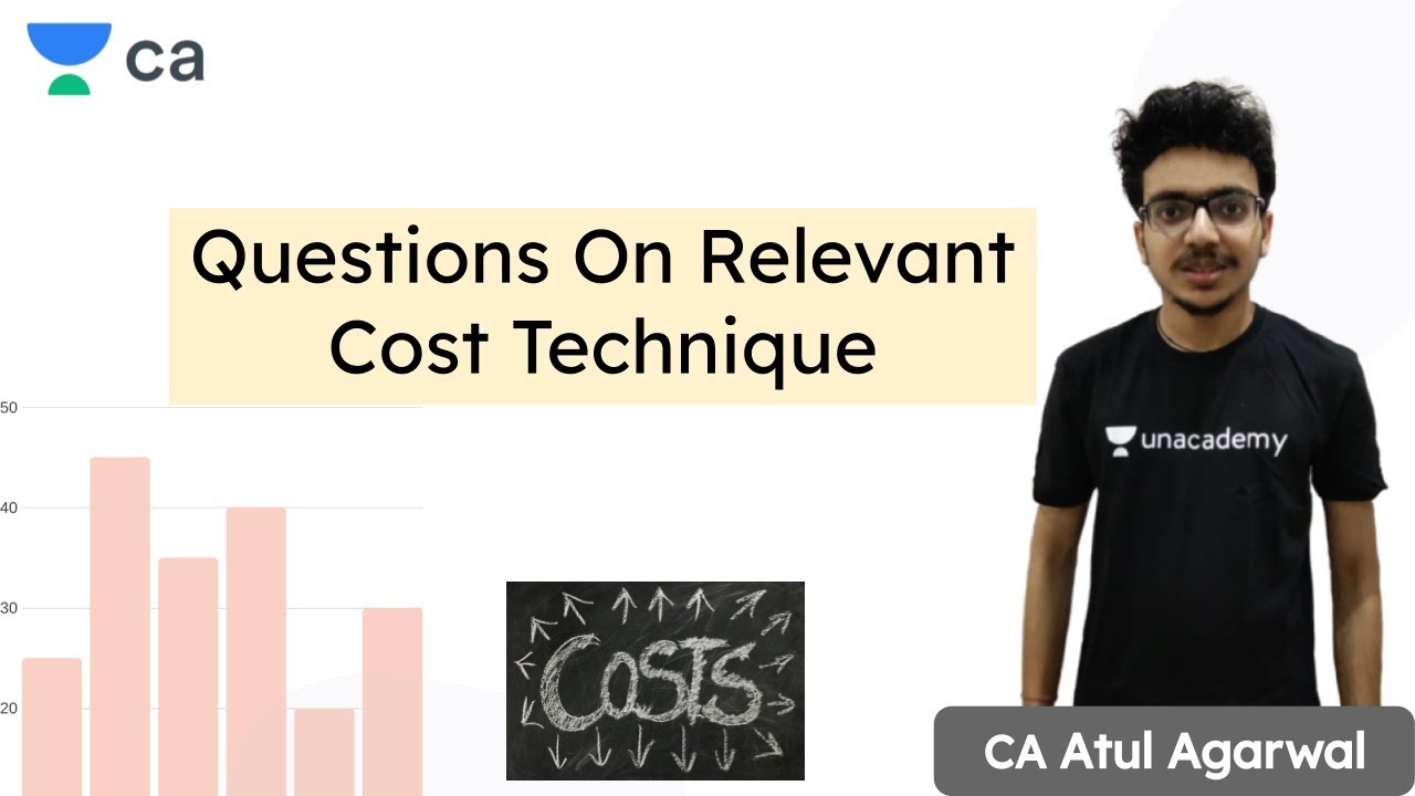 Questions On Relevant Cost Technique  |CA Final | CA Atul Agarwal