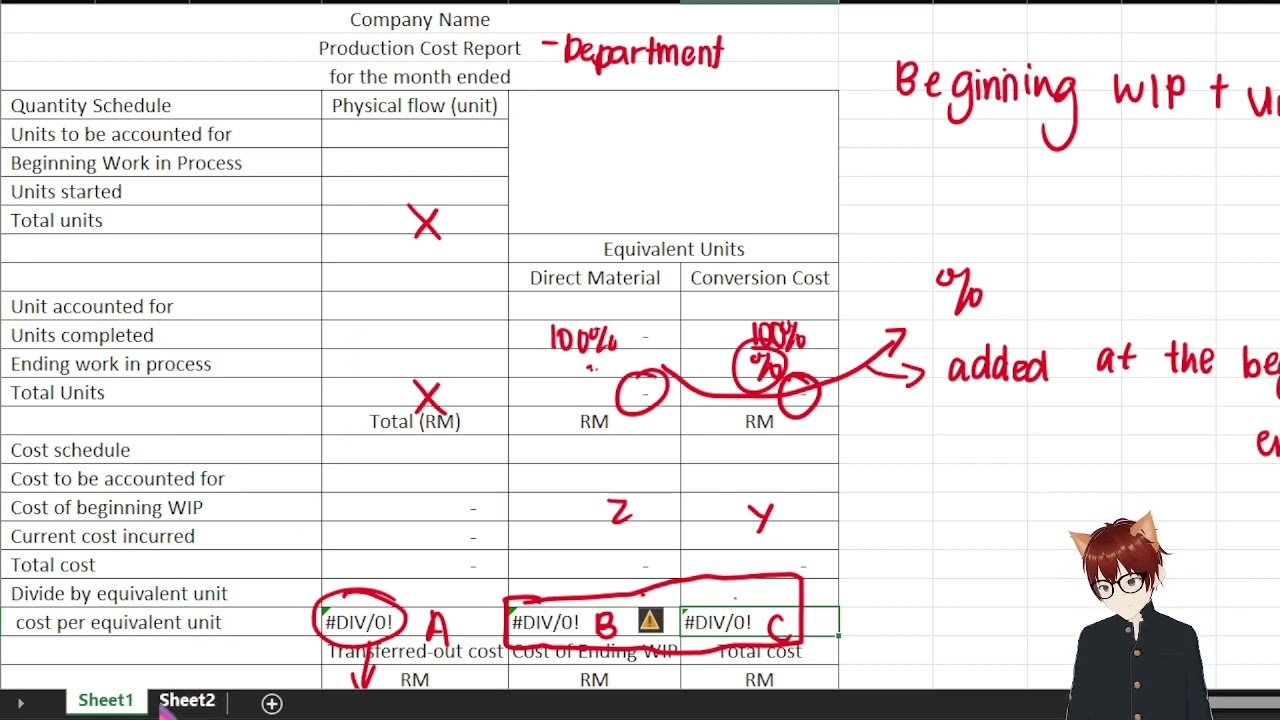 AA025 Production Cost Report Format