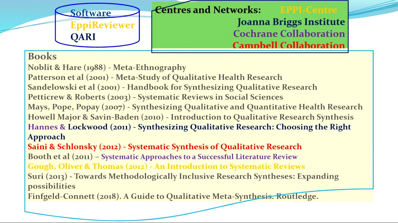 Introduction to Qualitative Evidence Synthesis (QES) Part Two - Dr Andrew Booth