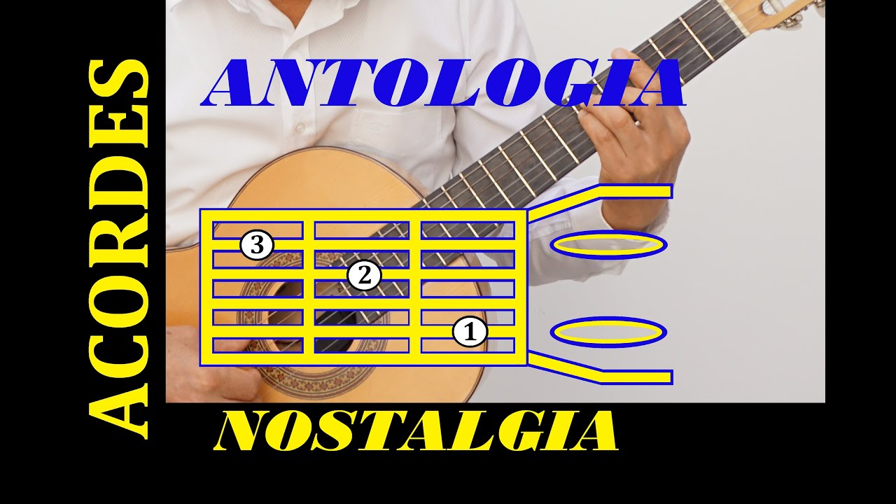 NOSTALGIA - DUO ANTOLOGIA - Tutorial completo, acordes para guitarra