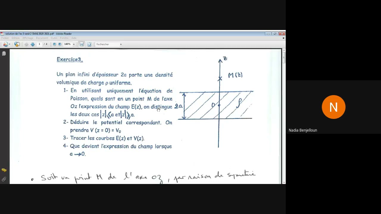 Travaux dirigés Electrostatique Solution exercice 3 Série 2