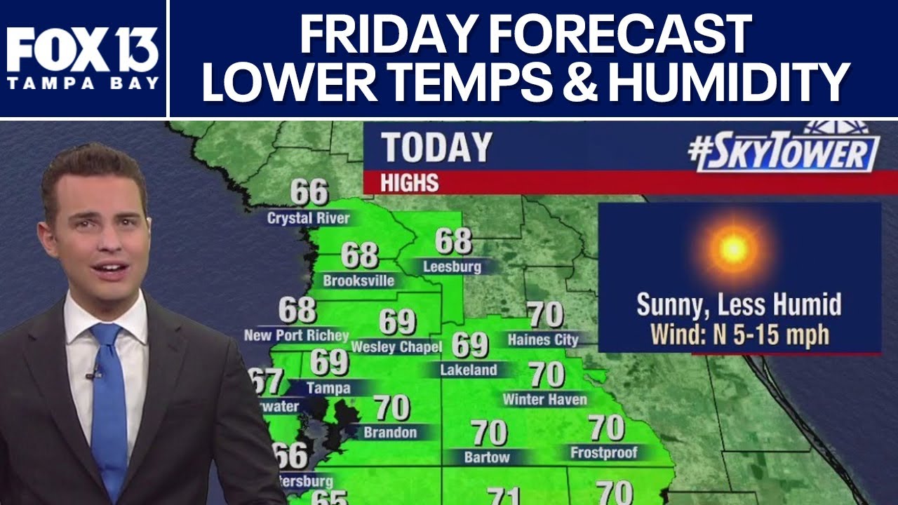 Tampa weather | Friday forecast