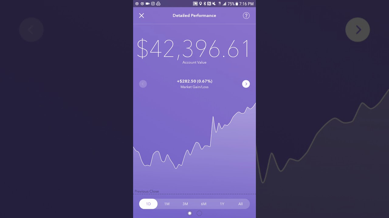 ACORNS AGGRESSIVE PORTFOLIO UPDATE! NOW UP TO $42,396 ALSO, HOW TO GET THIS PORTFOLIO WITH NO FEES!