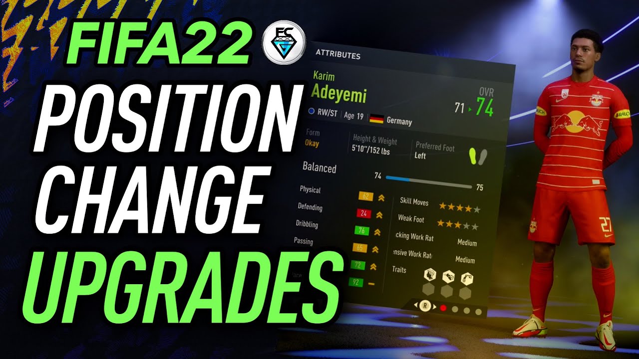FIFA 22: POSITION CHANGE UPGRADES