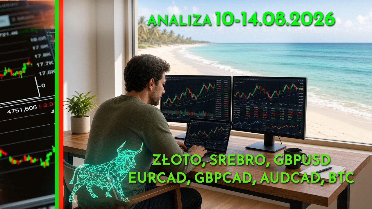 Analiza 10-14.08.2026. BTC, XAUUSD, XAGUSD, EURCAD, GBPCAD, AUDCAD, GBPUSD