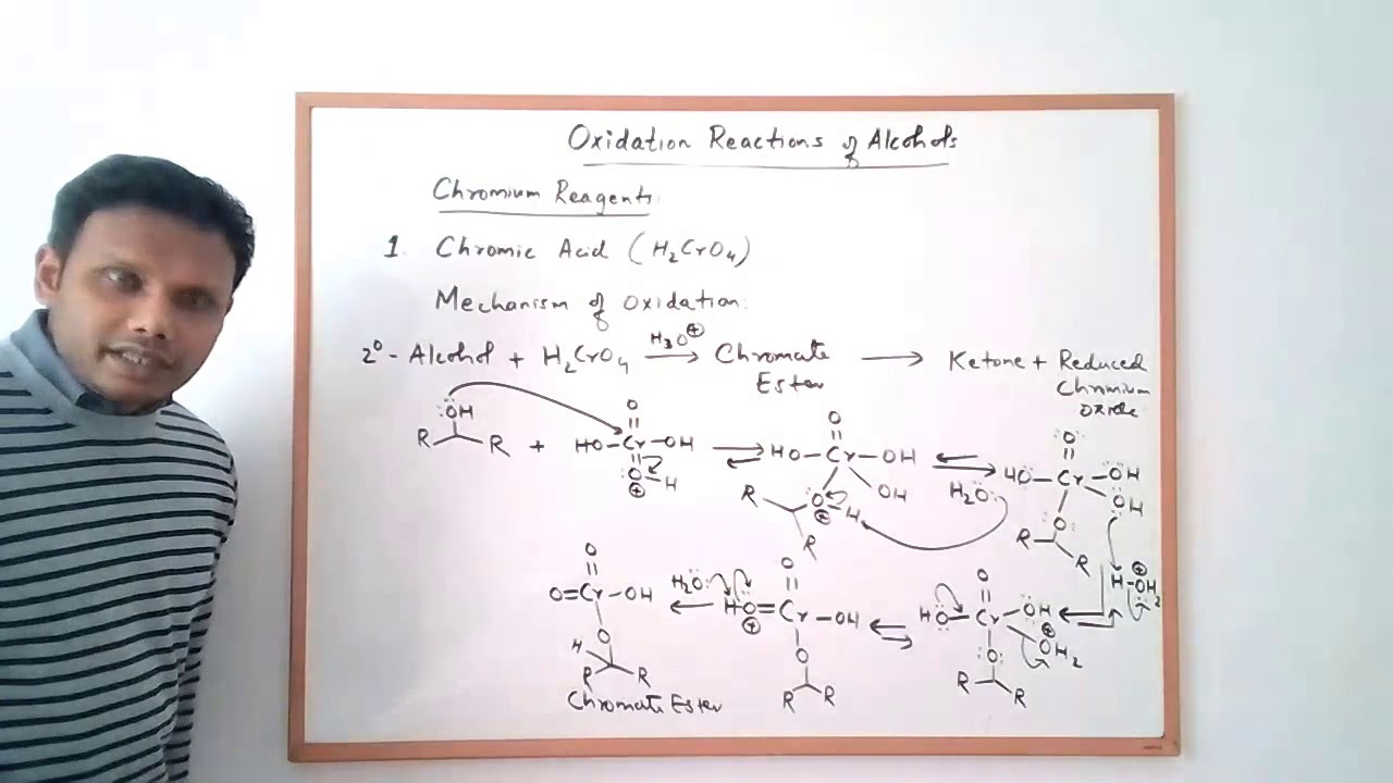 Alcohol Oxidation - Chromium Reagents