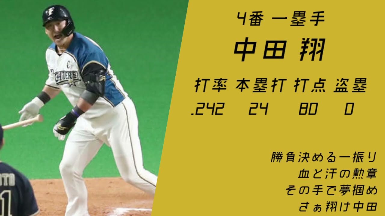 2019年 北海道日本ハムファイターズ 1-9