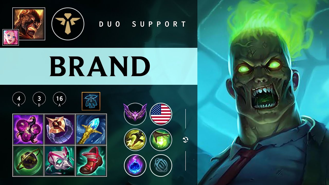 Brand Support vs Karma - NA Master Patch 26.02