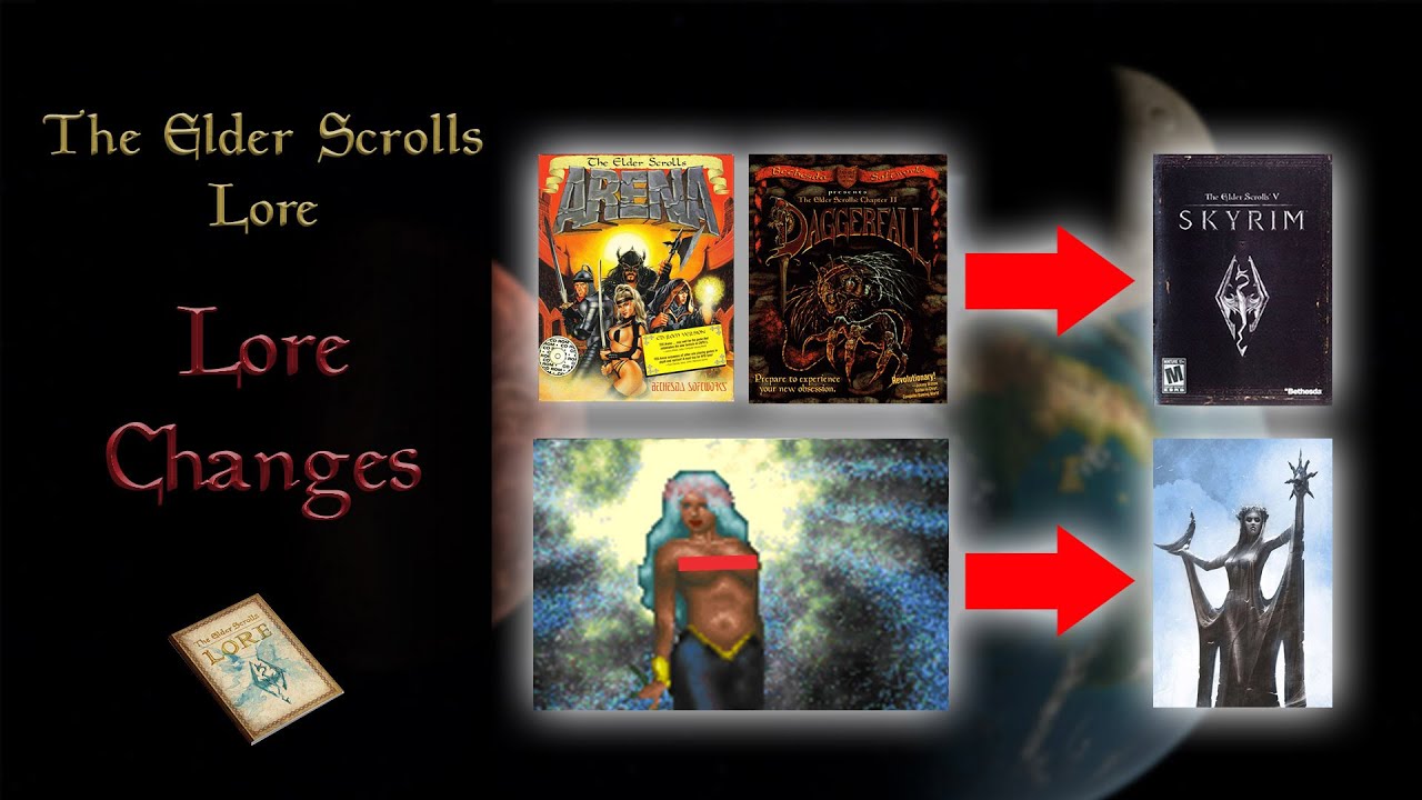How the Lore Has Changed Since Arena & Daggerfall (Gods & Daedra) - The Elder Scrolls Lore
