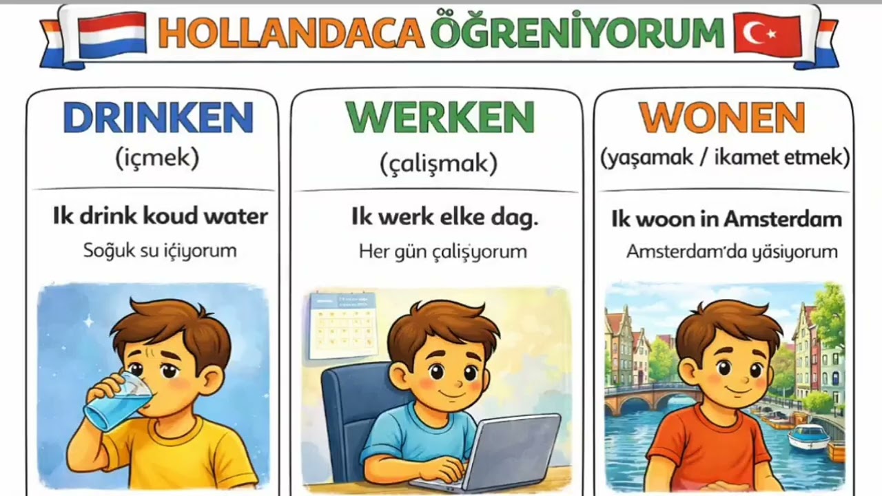 Hollandaca Öğreniyorum Ders 17,Flemenkçe Konuşturan en önemli fiiller ve 33 kolay cümle 