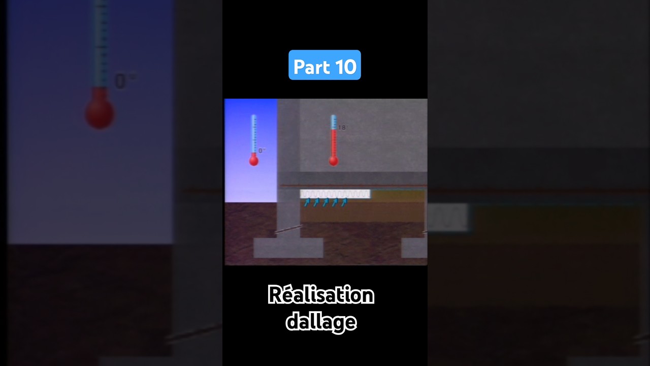 R&eacute;alisation dallage (&eacute;tapes et astuces part 10 )
