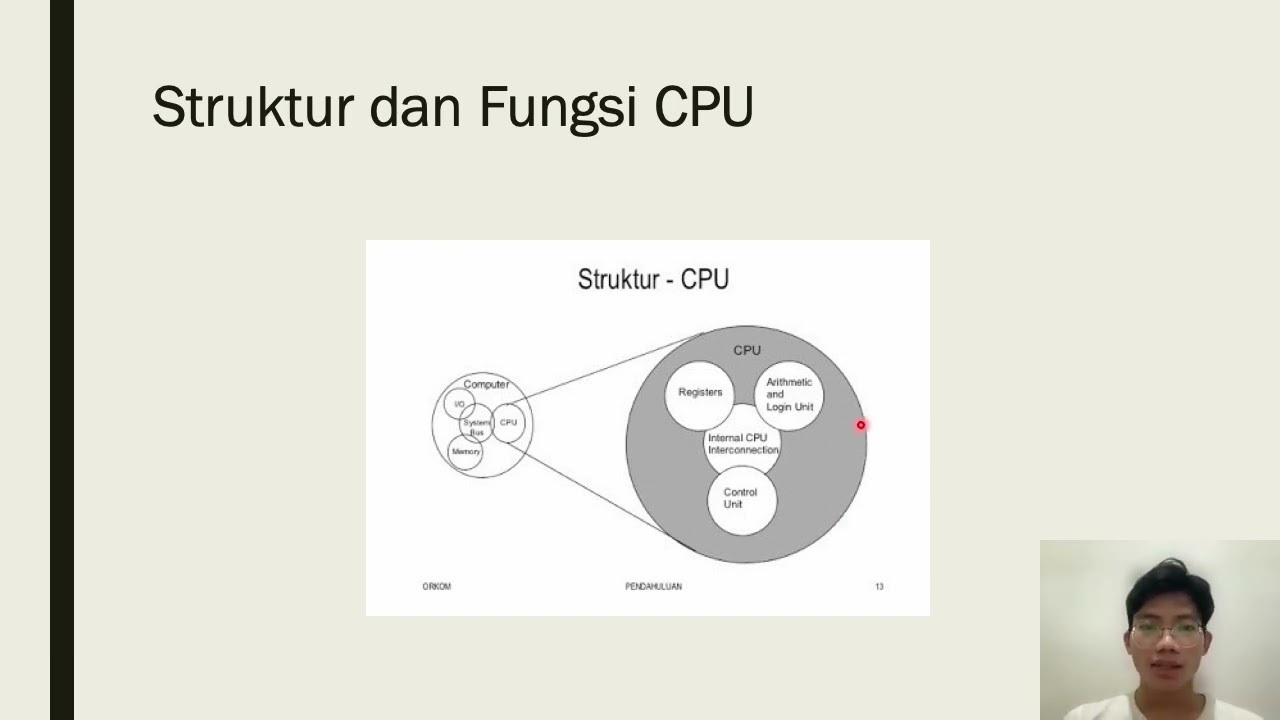 CPU, ALU, CU dan Register