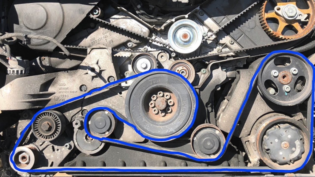 Car Parts Basics: the Serpentine Belt | Allstate Insurance
