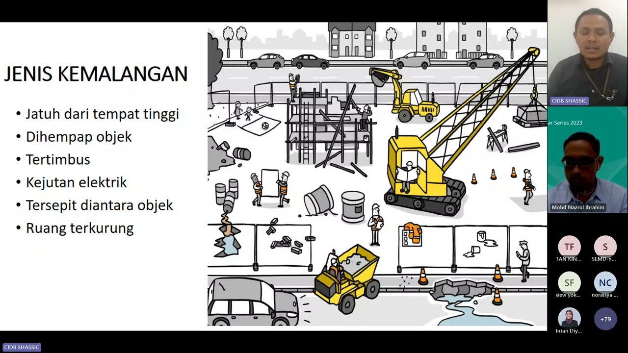 October 2023 | Session 2: Safety and Health Assessment System in Construction (SHASSIC)