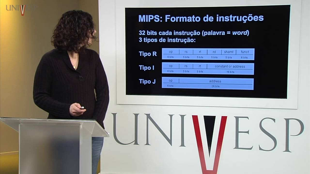 Organização de Computadores - Aula 06 - Conjunto de Instruções do MIPS