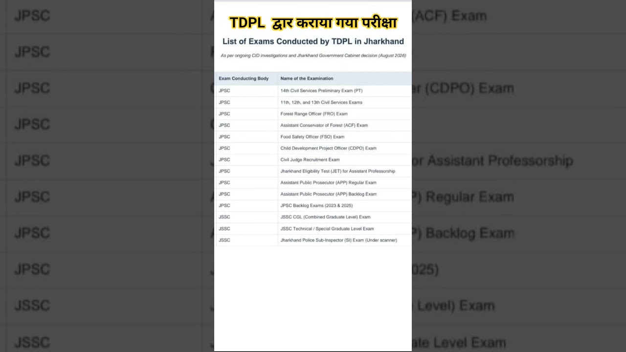 list of exam conducted by TDPL
