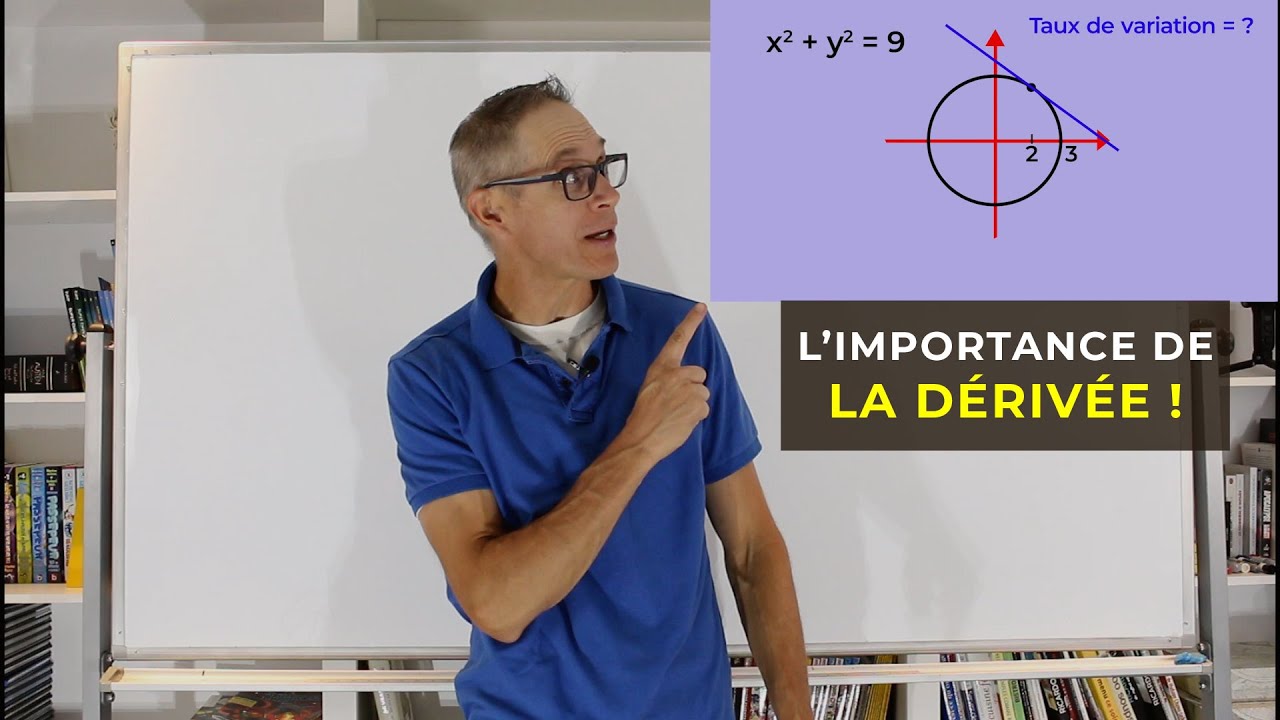 Comment trouver facilement la pente de n'importe quelle tangente à un cercle! (Équation implicite)