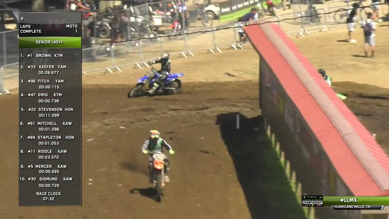 2023 Loretta Lynn's Remastered   Senior (40+)   Moto 1