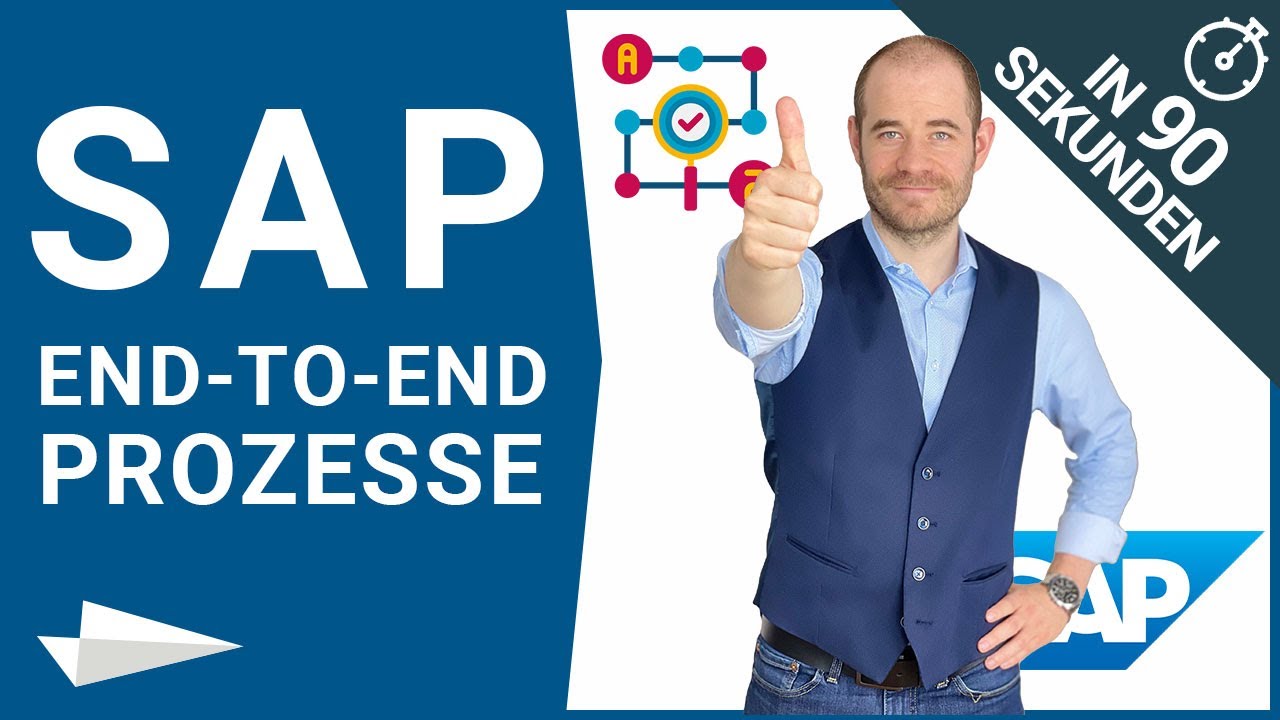 SAP End-to-End Prozesse (OTC/L2C, PTP/S2P, etc.) in 90 Sekunden