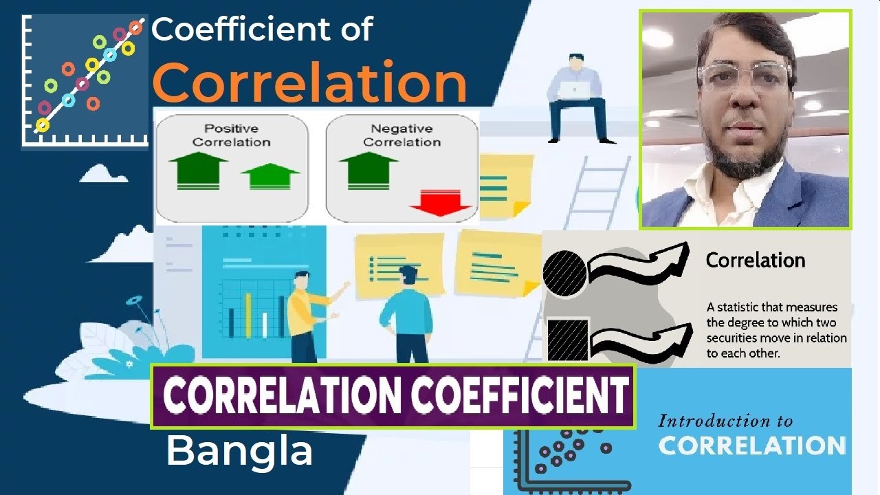 Coefficient of Correlation | Meaning | Characteristics | Types | How to calculate | Bangla | Aksadur
