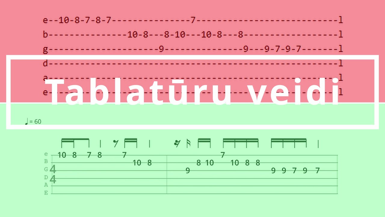 Ģitāras tablatūru veidi