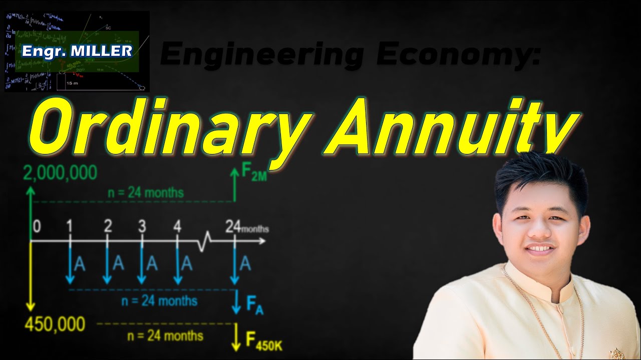 Annuity 1: Ordinary Annuities (Tagalog)