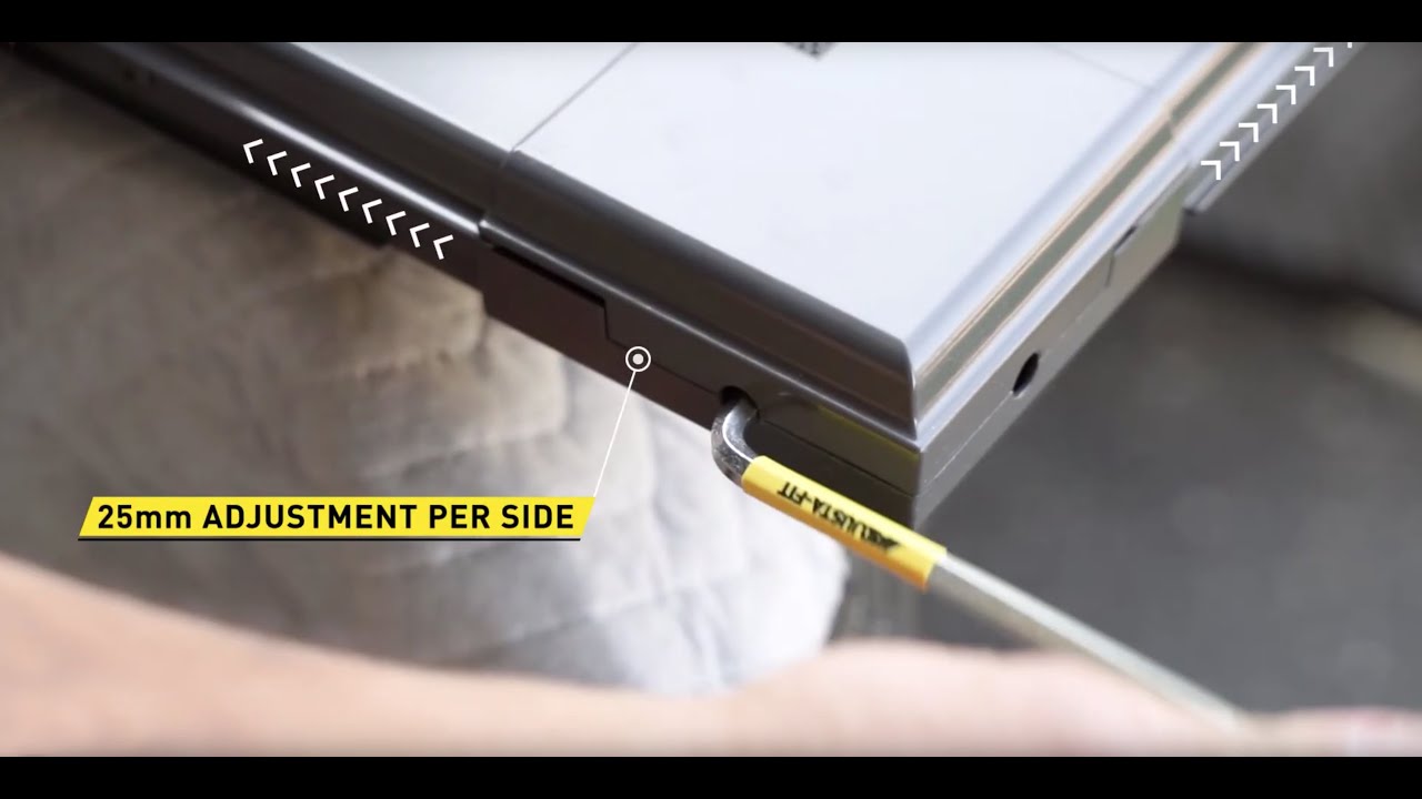 Australia's Most Advanced Security Screen Door