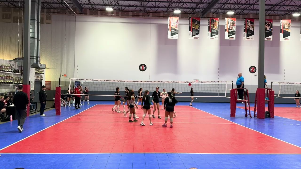 02/15/2026 - Cyclones 16B vs. Sky High Adidas 16 Red - Set 1