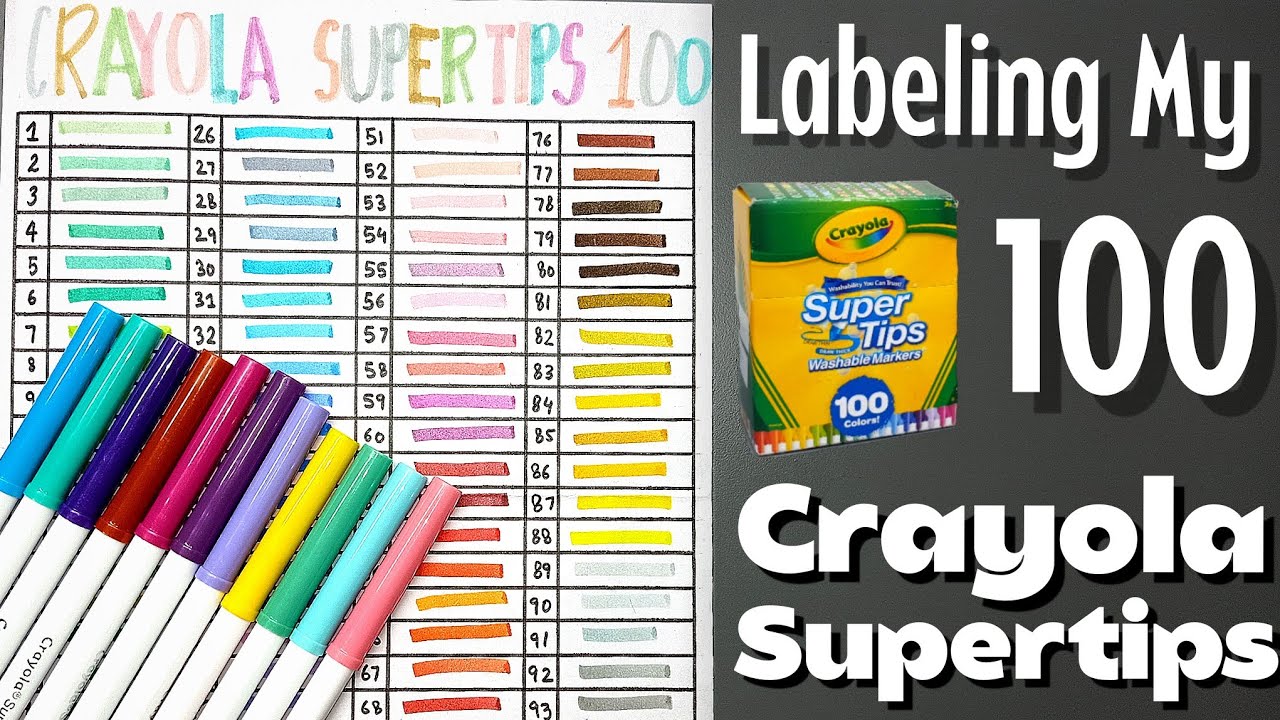 Indian trying Crayola Supertips | How to Organize and Label 100 Markers