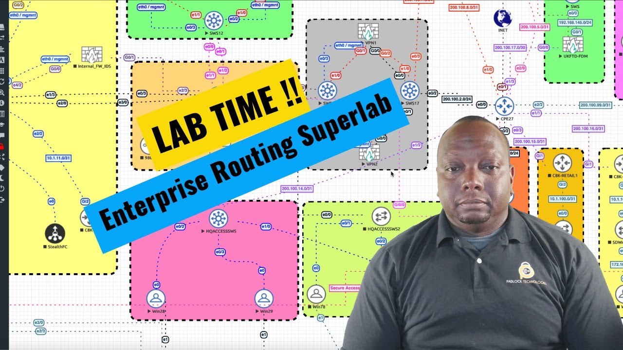LAB Time: Enterprise Routing Superlab
