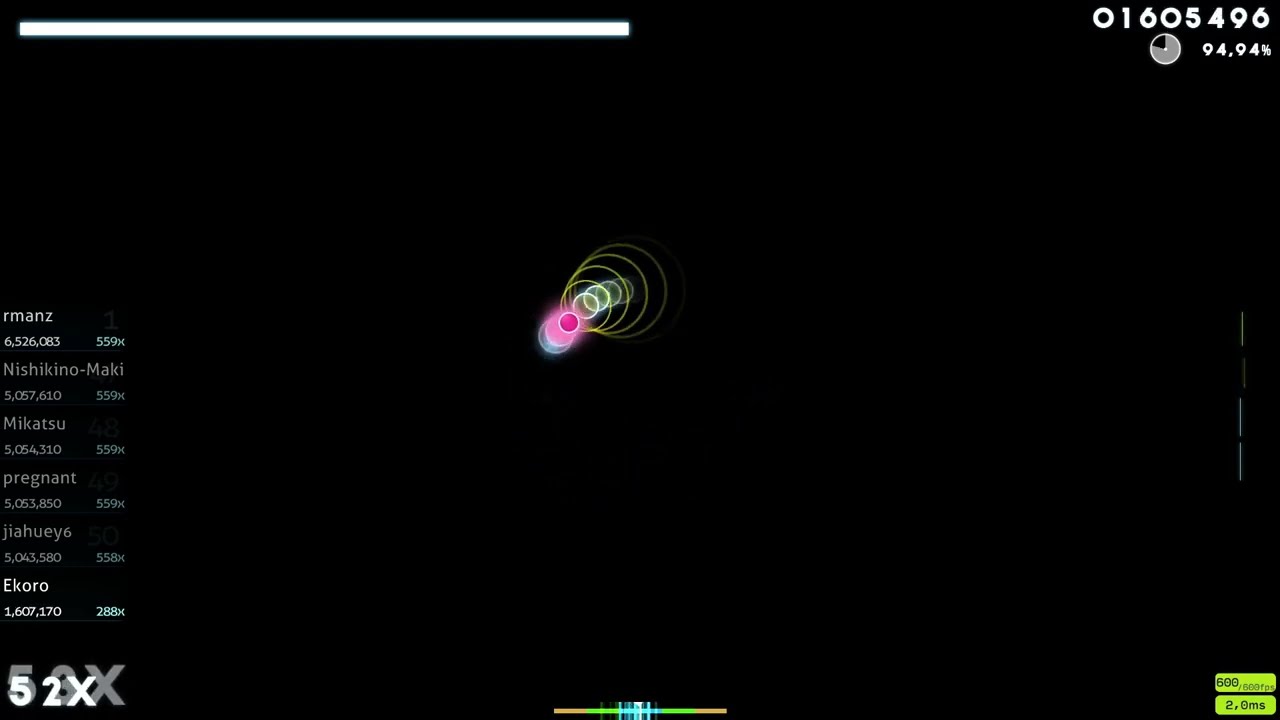 Ekoro plays with extremely small circles