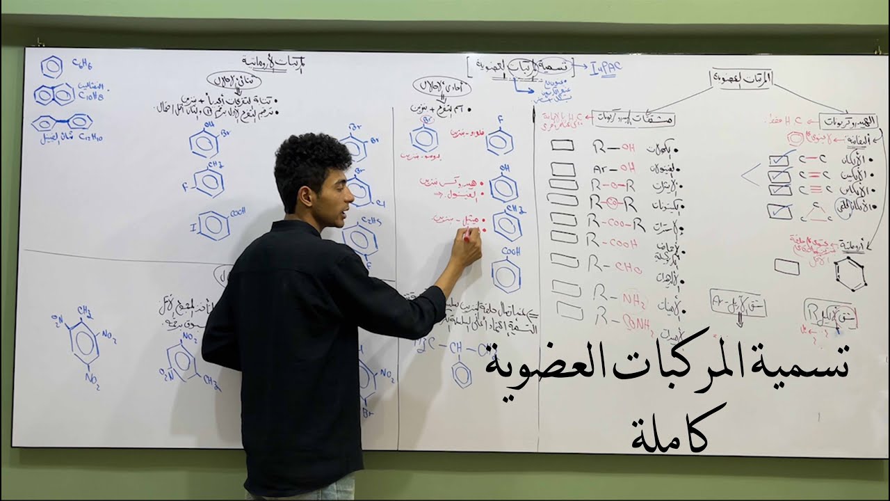 تسمية المركبات العضوية كاملة 🔥|| د/ احمد بلاسي 